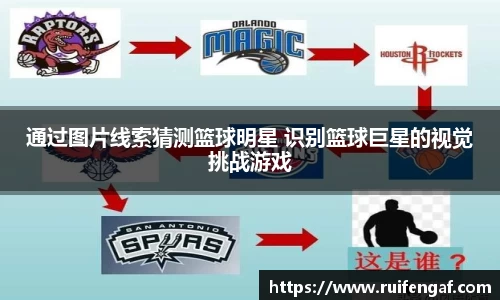 通过图片线索猜测篮球明星 识别篮球巨星的视觉挑战游戏